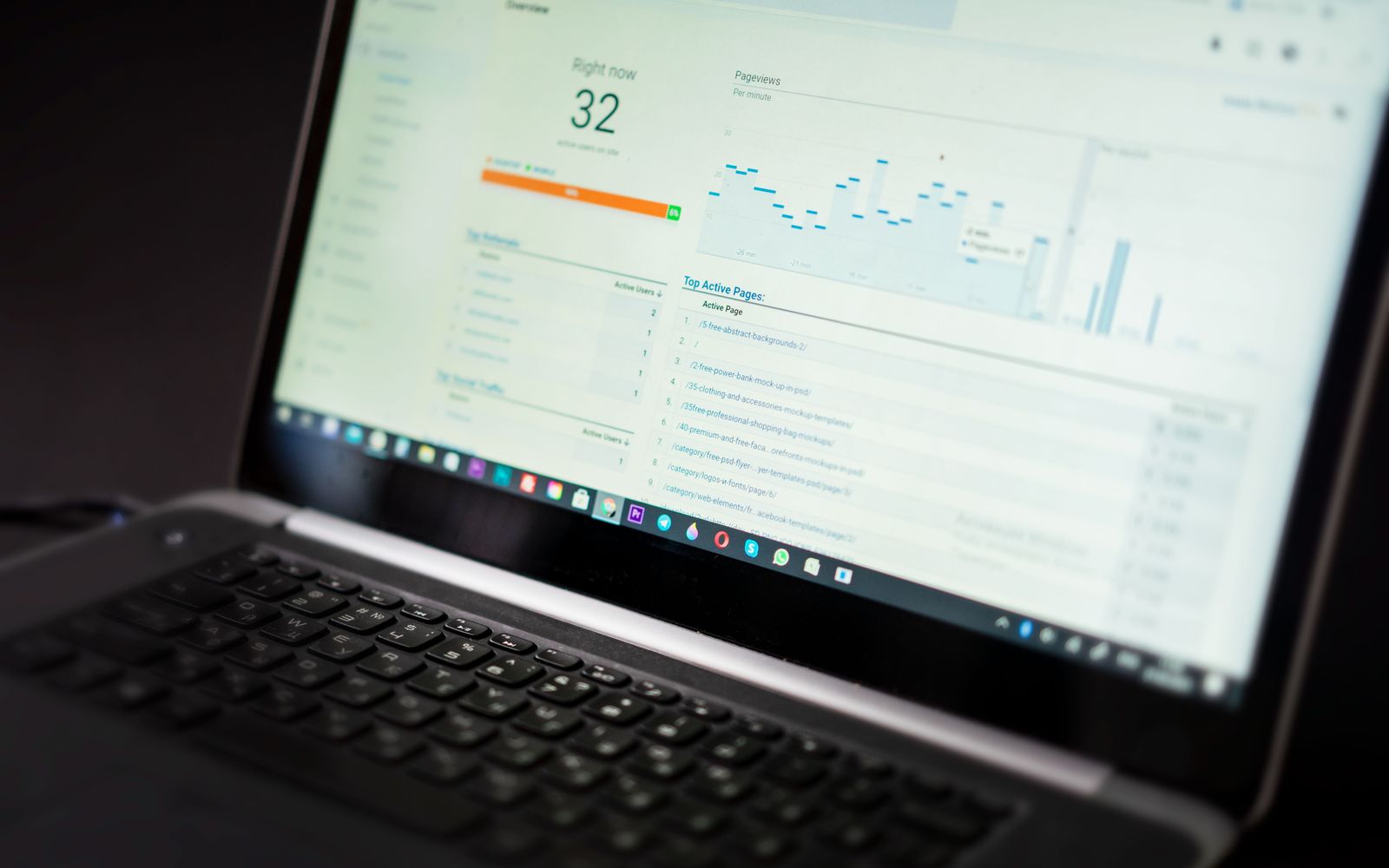 Analytics dashboard displayed on a laptop screen